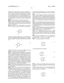 Pharmaceutical Product diagram and image