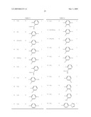 Pharmaceutical Product diagram and image