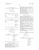 Pharmaceutical Product diagram and image