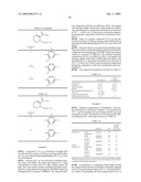 Pharmaceutical Product diagram and image