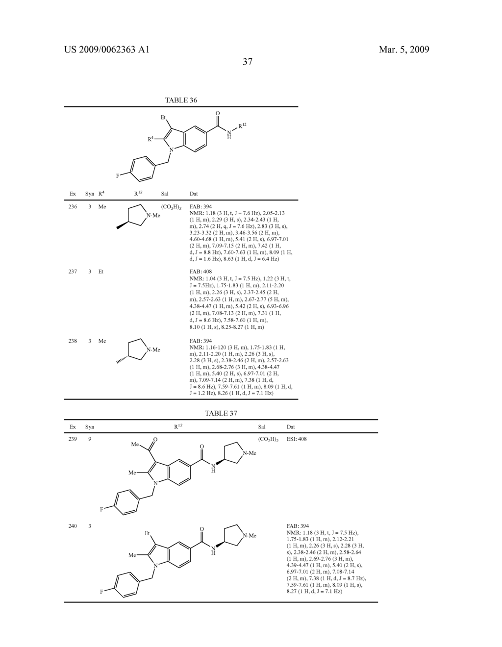 AMIDE DERIVATIVE OR SALT THEREOF - diagram, schematic, and image 41