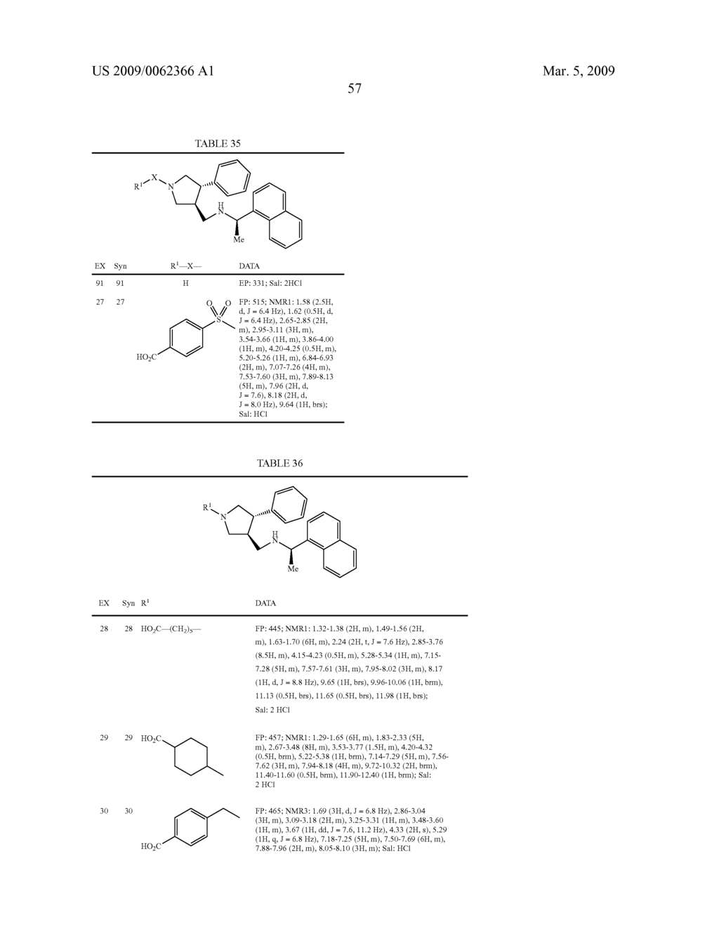 Pyrrolidine derivative or salt thereof - diagram, schematic, and image 58