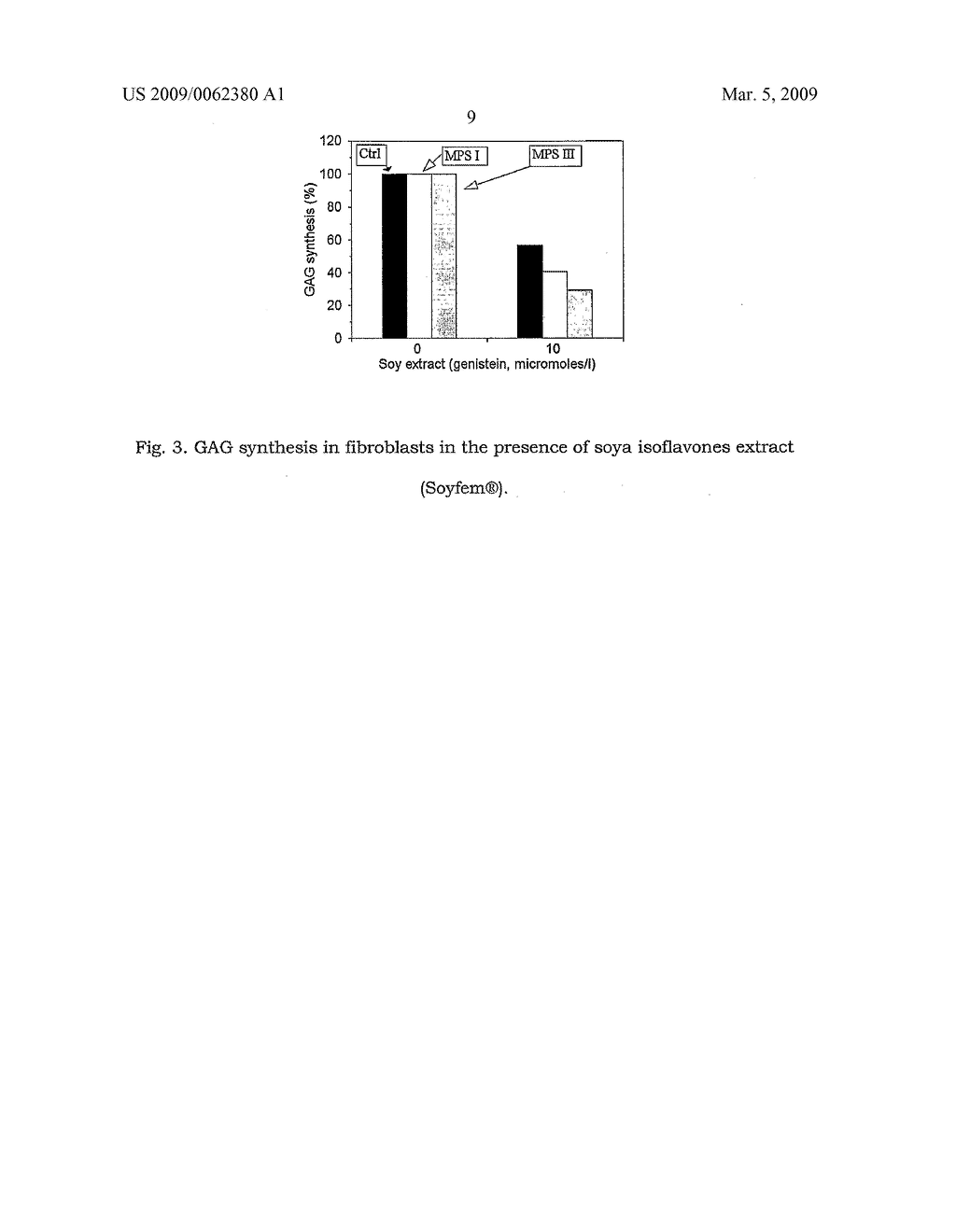 ISOFLAVONES FOR TREATING MUCOPOLYSACCHARIDOSES - diagram, schematic, and image 11