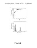 POROUS COORDINATION COPOLYMERS AND METHODS FOR THEIR PRODUCTION diagram and image