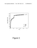 POROUS COORDINATION COPOLYMERS AND METHODS FOR THEIR PRODUCTION diagram and image