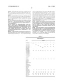 Epoxy Resin Composition for Sealing and Electronic Component Device diagram and image