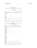 Epoxy Resin Composition for Sealing and Electronic Component Device diagram and image