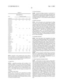 Epoxy Resin Composition for Sealing and Electronic Component Device diagram and image