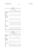 Epoxy Resin Composition for Sealing and Electronic Component Device diagram and image