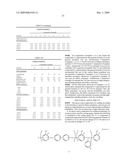 Epoxy Resin Composition for Sealing and Electronic Component Device diagram and image