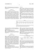 NOVEL MULTIFUNCTIONAL ADDITIVE GRAFTED RUBBER AND PROCESS FOR THE PREPARATION THEREOF diagram and image