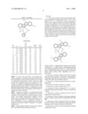 Olefin polymerization process diagram and image