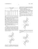 Olefin polymerization process diagram and image