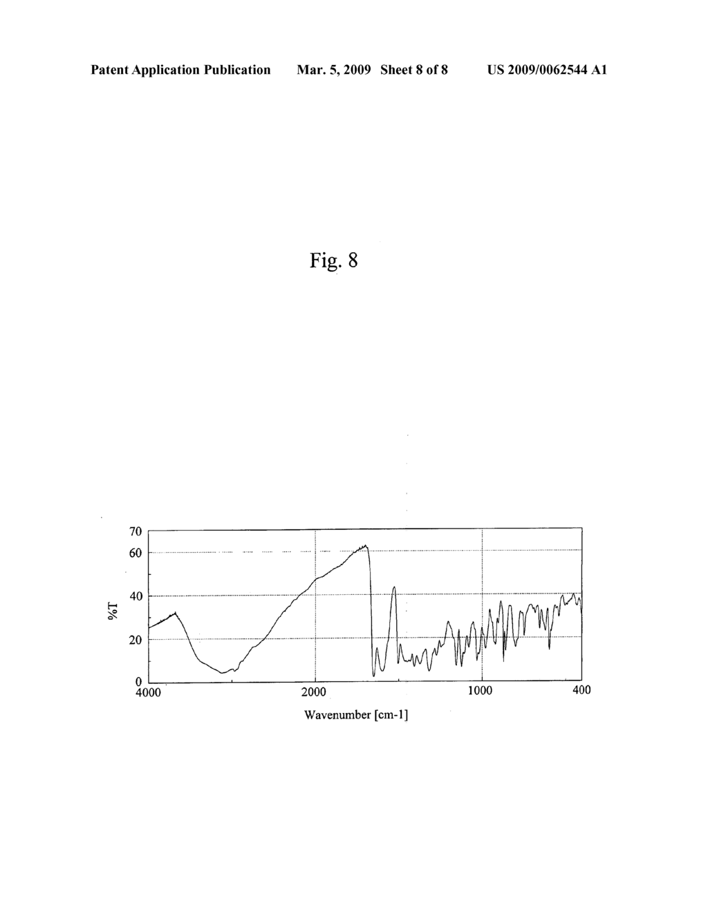 Crystals of Morphinan Derivative and Process for Producing the Same - diagram, schematic, and image 09