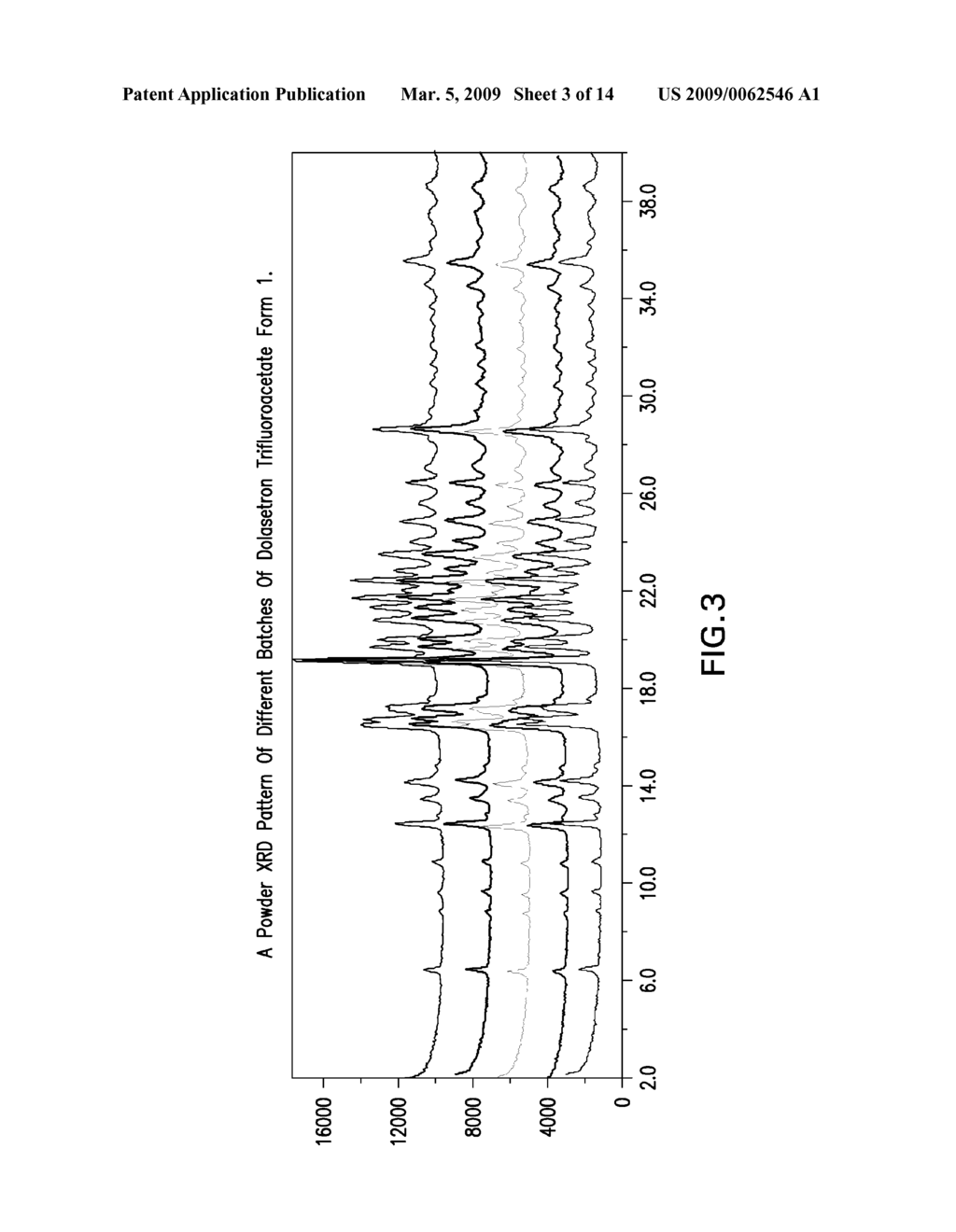 Dolasetron trifluoroacetate, polymorphs of dolasetron trifluoroacetate and process for preparation thereof - diagram, schematic, and image 04