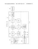 LIGHT SOURCE APPARATUS, METHOD OF DRIVING LIGHT SOURCE APPARATUS, AND ENDOSCOPE diagram and image