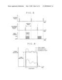 LIGHT SOURCE APPARATUS, METHOD OF DRIVING LIGHT SOURCE APPARATUS, AND ENDOSCOPE diagram and image