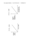 LIGHT SOURCE APPARATUS, METHOD OF DRIVING LIGHT SOURCE APPARATUS, AND ENDOSCOPE diagram and image