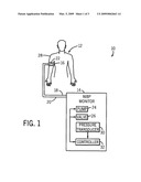 NON-INVASIVE BLOOD PRESSURE MONITOR APPARATUS AND SYSTEM diagram and image