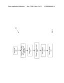 BLOOD PRESSURE MEASUREMENT DEVICE diagram and image