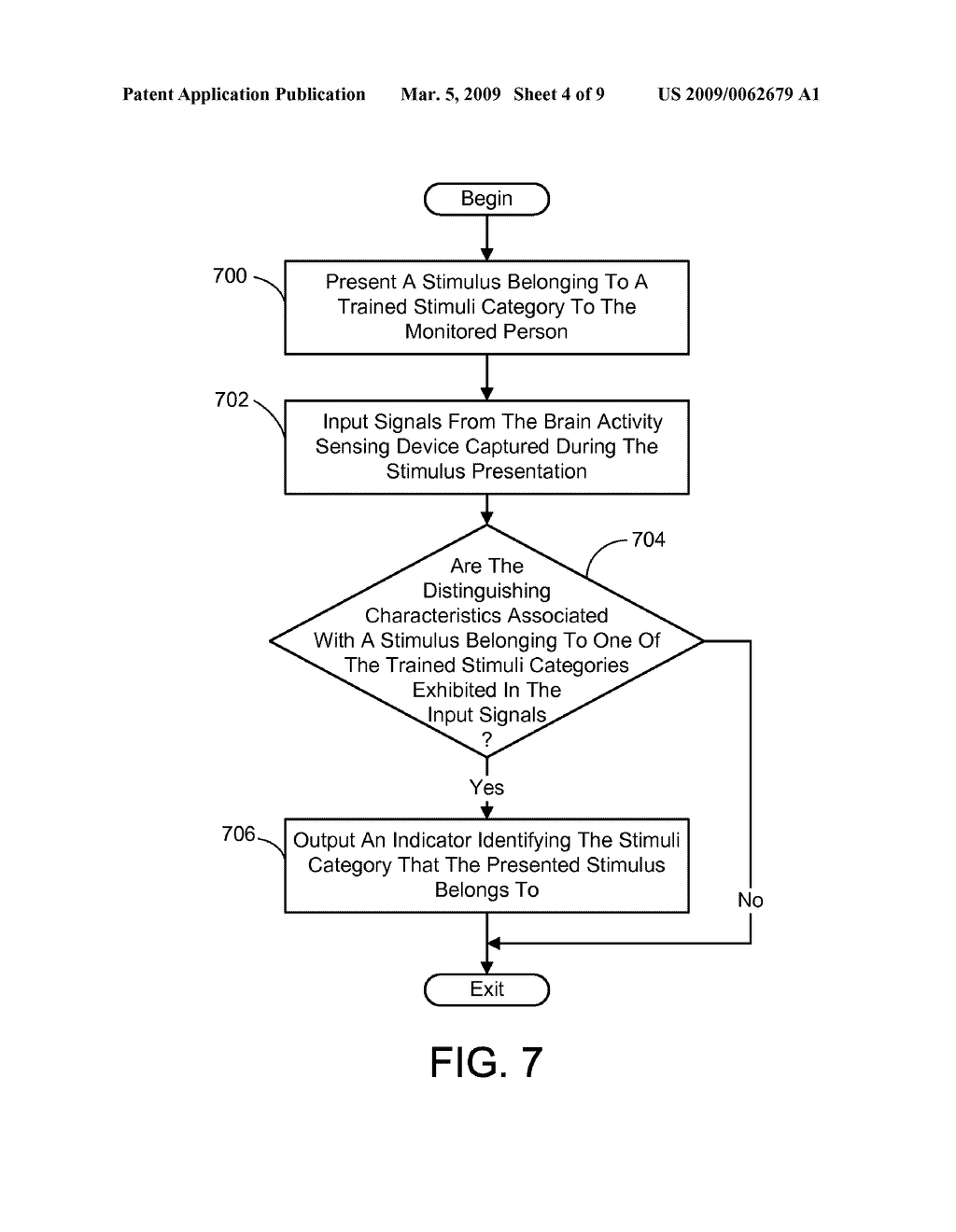 CATEGORIZING PERCEPTUAL STIMULI BY DETECTING SUBCONCIOUS RESPONSES - diagram, schematic, and image 05