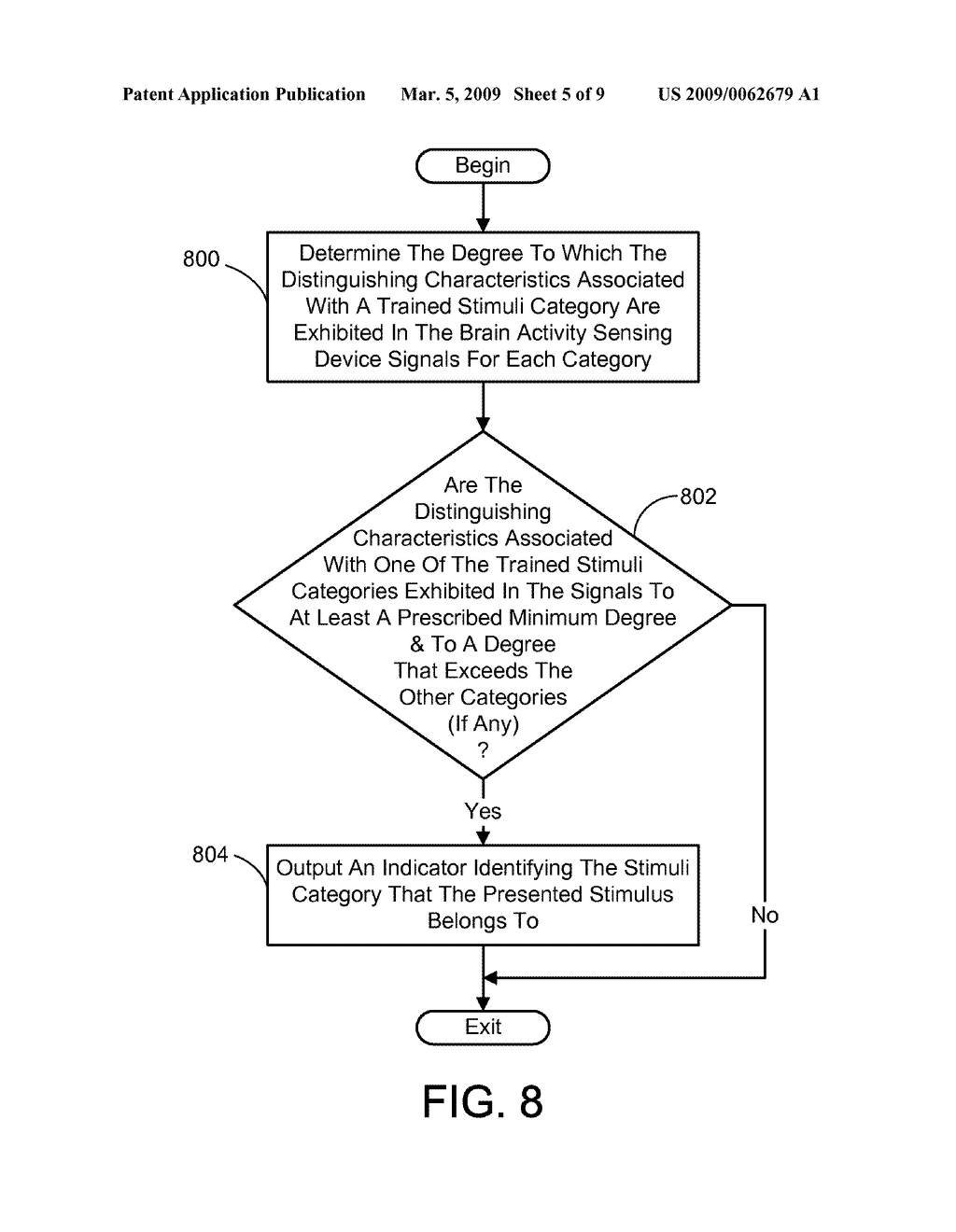 CATEGORIZING PERCEPTUAL STIMULI BY DETECTING SUBCONCIOUS RESPONSES - diagram, schematic, and image 06