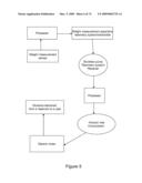 CONTROLLING BODY FLUID CONDITION USING DIURETICS diagram and image