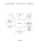 CONTROLLING BODY FLUID CONDITION USING DIURETICS diagram and image