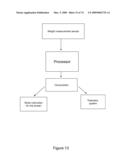 CONTROLLING BODY FLUID CONDITION USING DIURETICS diagram and image