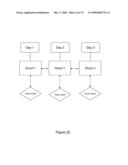 CONTROLLING BODY FLUID CONDITION USING DIURETICS diagram and image