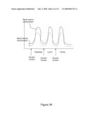 CONTROLLING BODY FLUID CONDITION USING DIURETICS diagram and image