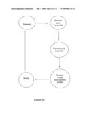 CONTROLLING BODY FLUID CONDITION USING DIURETICS diagram and image