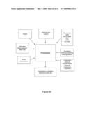 CONTROLLING BODY FLUID CONDITION USING DIURETICS diagram and image