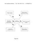 CONTROLLING BODY FLUID CONDITION USING DIURETICS diagram and image