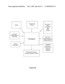 CONTROLLING BODY FLUID CONDITION USING DIURETICS diagram and image