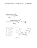 Absorbent Article with a Slitted Absorbent Core diagram and image