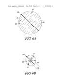 MEDICAL DEVICE ELECTRODES INCLUDING NANOSTRUCTURES diagram and image