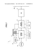 FIELD DEVICE AND FIELDBUS CONTROLLER diagram and image