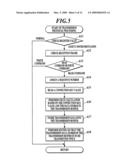 FIELD DEVICE AND FIELDBUS CONTROLLER diagram and image