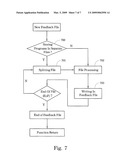 SYSTEM AND METHOD FOR MONITORING PRODUCTION OF CNC MACHINES diagram and image