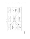 AUTONOMOUS MOBILE ROBOT diagram and image