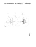 AUTONOMOUS MOBILE ROBOT diagram and image