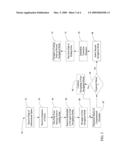 AUTONOMOUS MOBILE ROBOT diagram and image