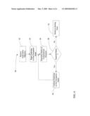 AUTONOMOUS MOBILE ROBOT diagram and image