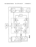 DUEL CONTROL SOLENOID CIRCUIT diagram and image