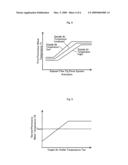 VEHICLE AND CONTROL METHOD OF VEHICLE diagram and image