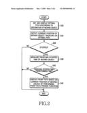 METHOD AND APPARATUS FOR DISPLAYING OPTIMAL PATH OF MOVING OBJECTS IN A NAVIGATION DEVICE diagram and image