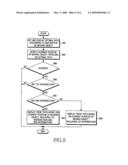 METHOD AND APPARATUS FOR DISPLAYING OPTIMAL PATH OF MOVING OBJECTS IN A NAVIGATION DEVICE diagram and image