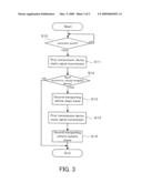 TRANSPORTING SYSTEM, AND METHOD OF CONTROLLING THE TRANSPORTING SYSTEM diagram and image