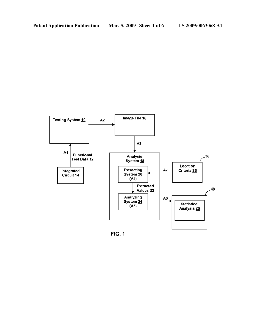 NUMERICAL TEST DATA REPORTING IN AN IMAGE FILE AND SUBSEQUENT ANALYSIS - diagram, schematic, and image 02